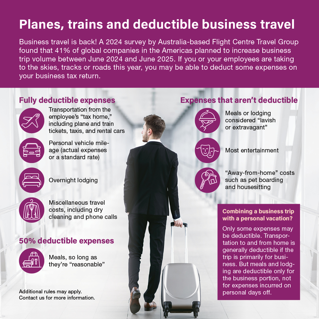 Planes, trains and deductible business travel