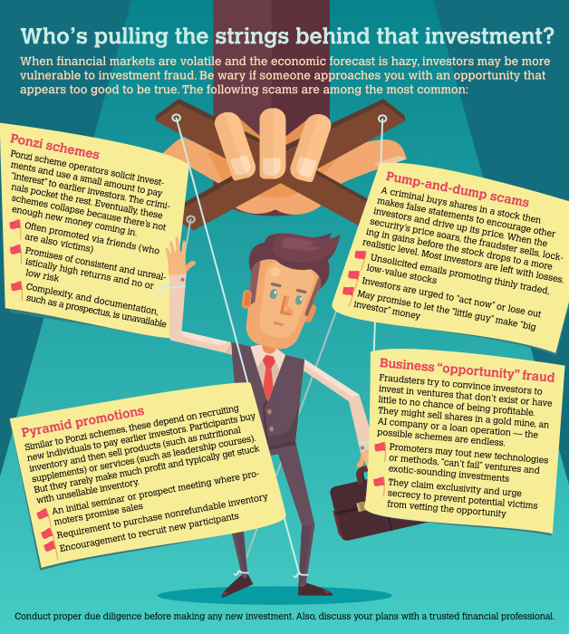 Who’s pulling the strings behind that investment?