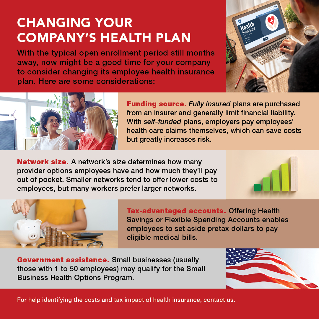 Changing Your Company's Health Plan