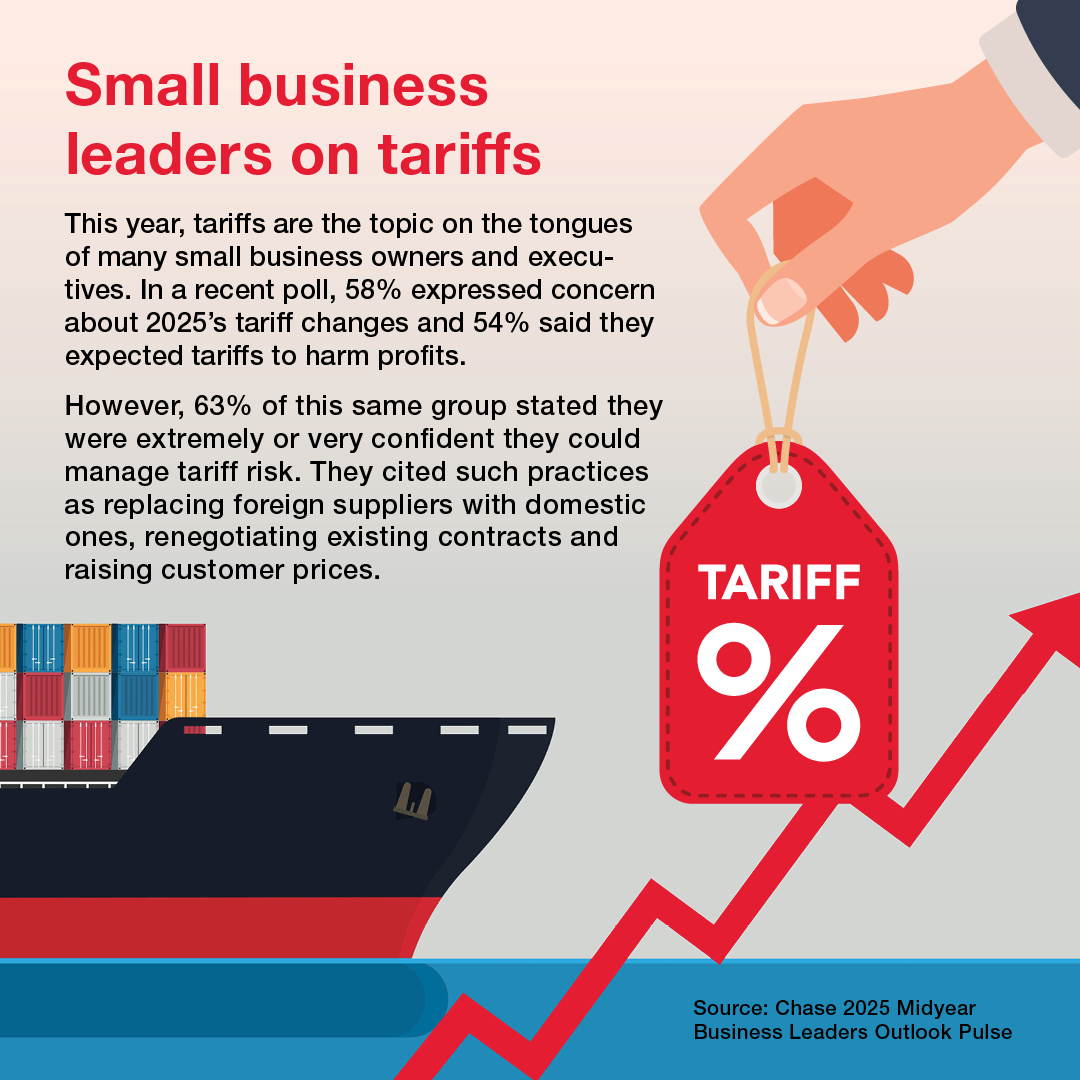 Small Business Leaders On Tariffs