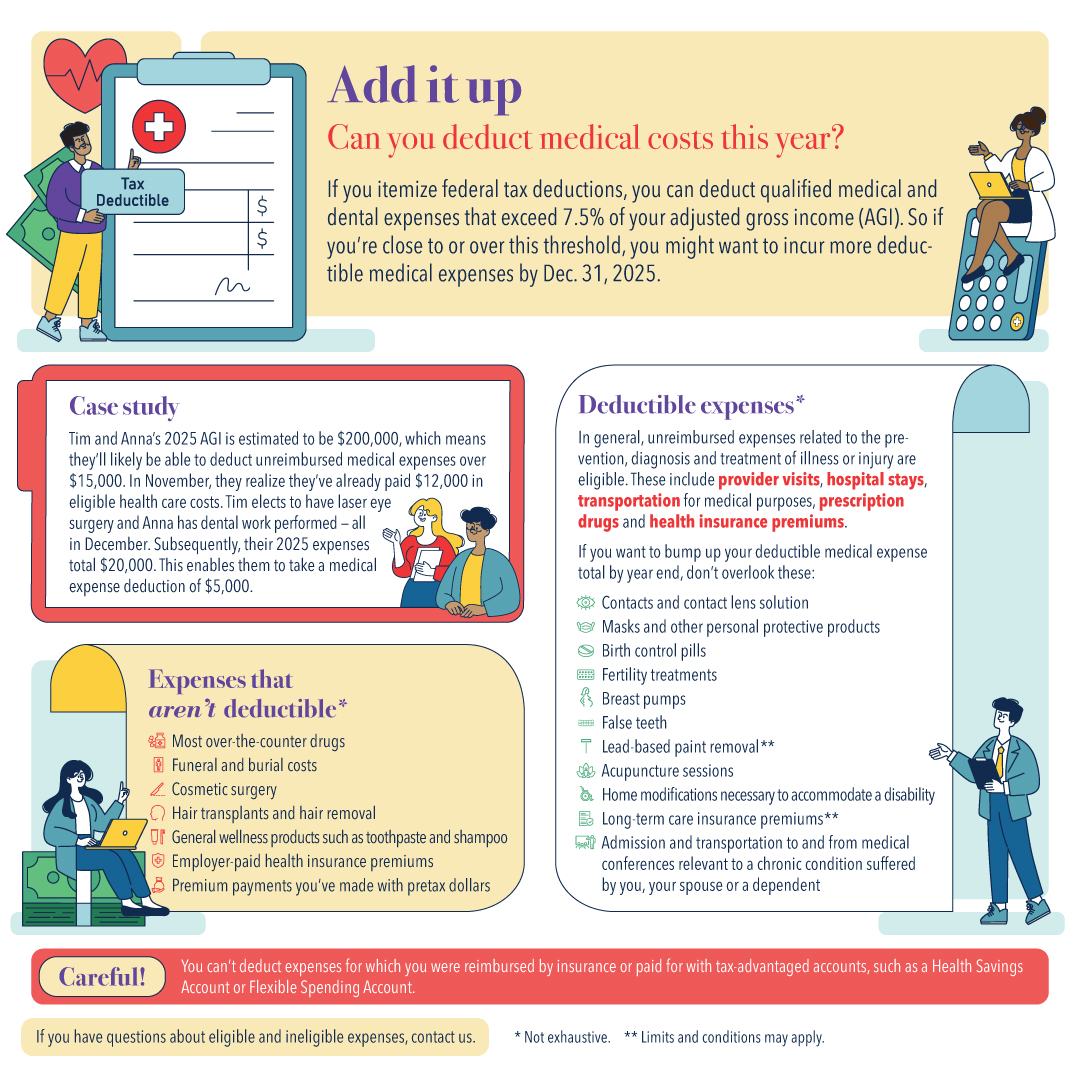 Can you deduct medical expenses this year?