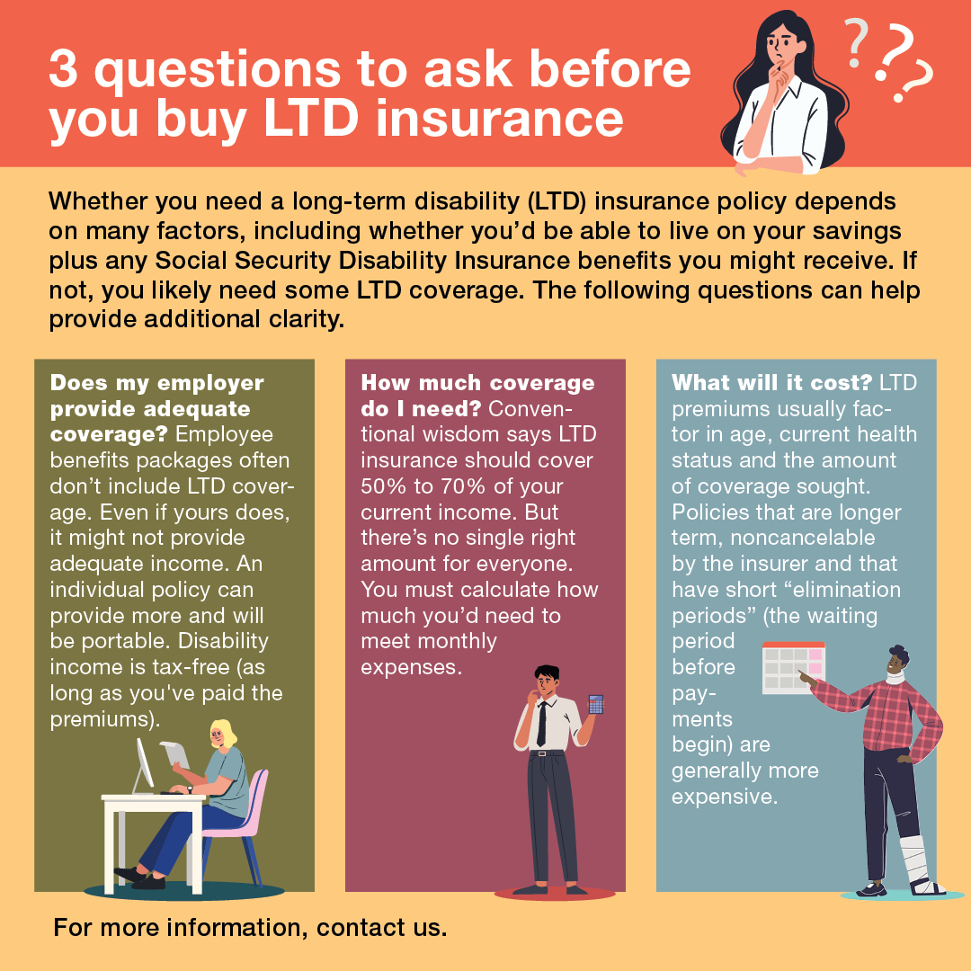 3 questions to ask before you buy long-term disability insurance