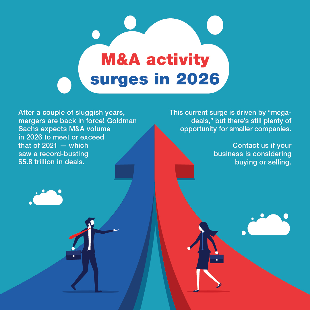 M&A activity surges in 2026