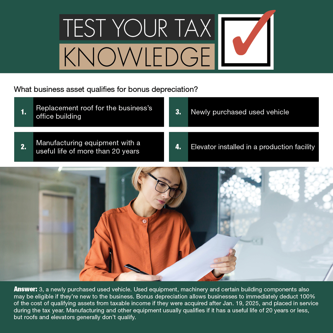 Bonus depreciation deductions for businesses